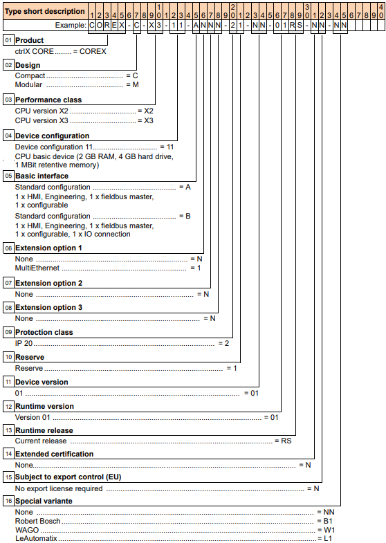 hình ảnh undefined